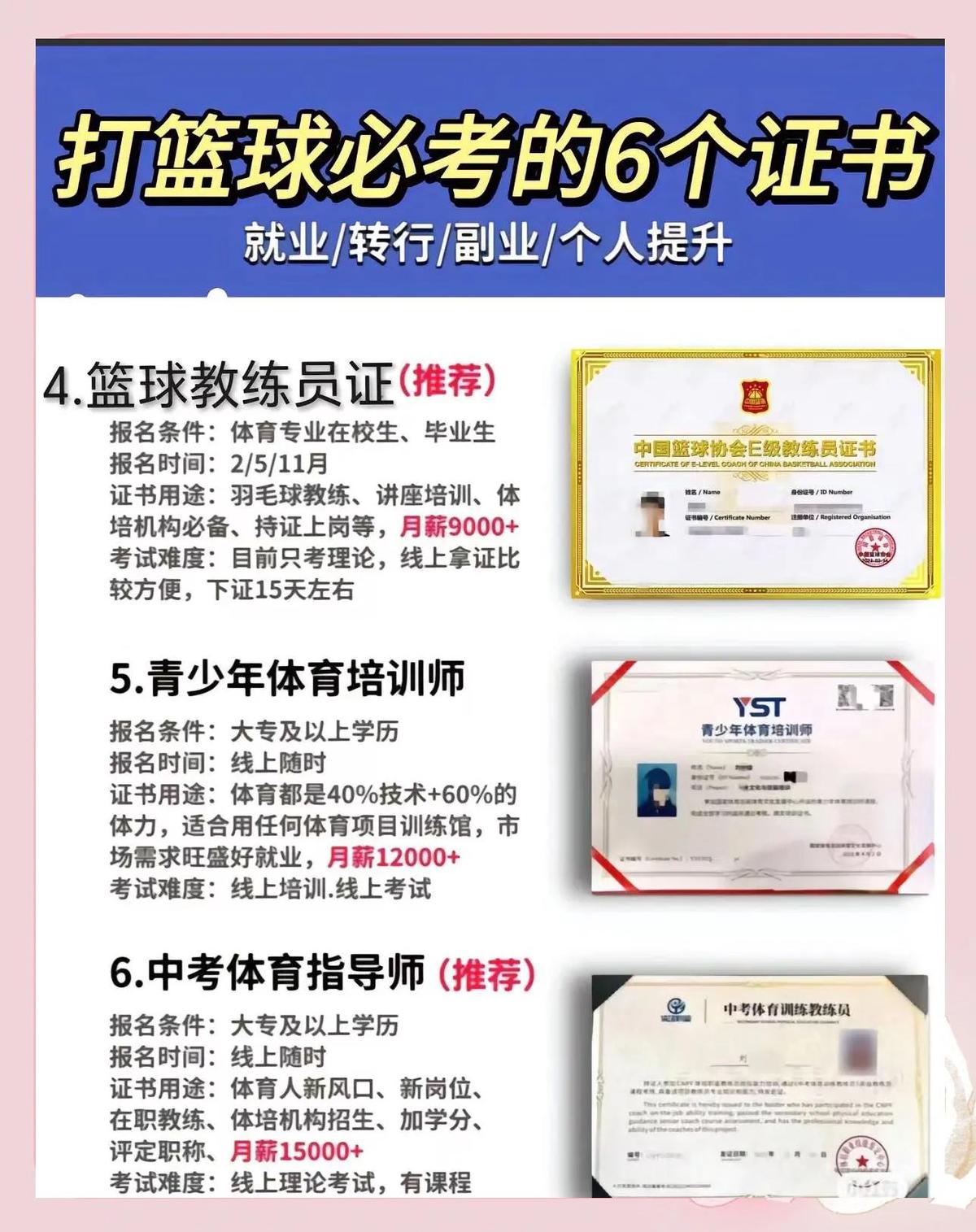 哪里能找到一对一的篮球训练指导_0